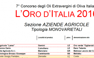 graduatoria oro d&#039;Italia